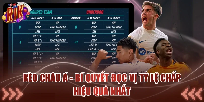 Kèo Châu Á - Bí Quyết Đọc Vị Tỷ Lệ Chấp Hiệu Quả Nhất