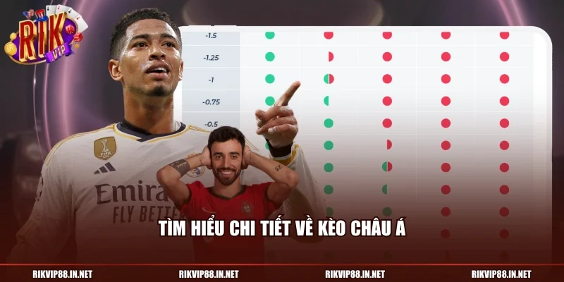 Tìm hiểu chi tiết về kèo châu Á